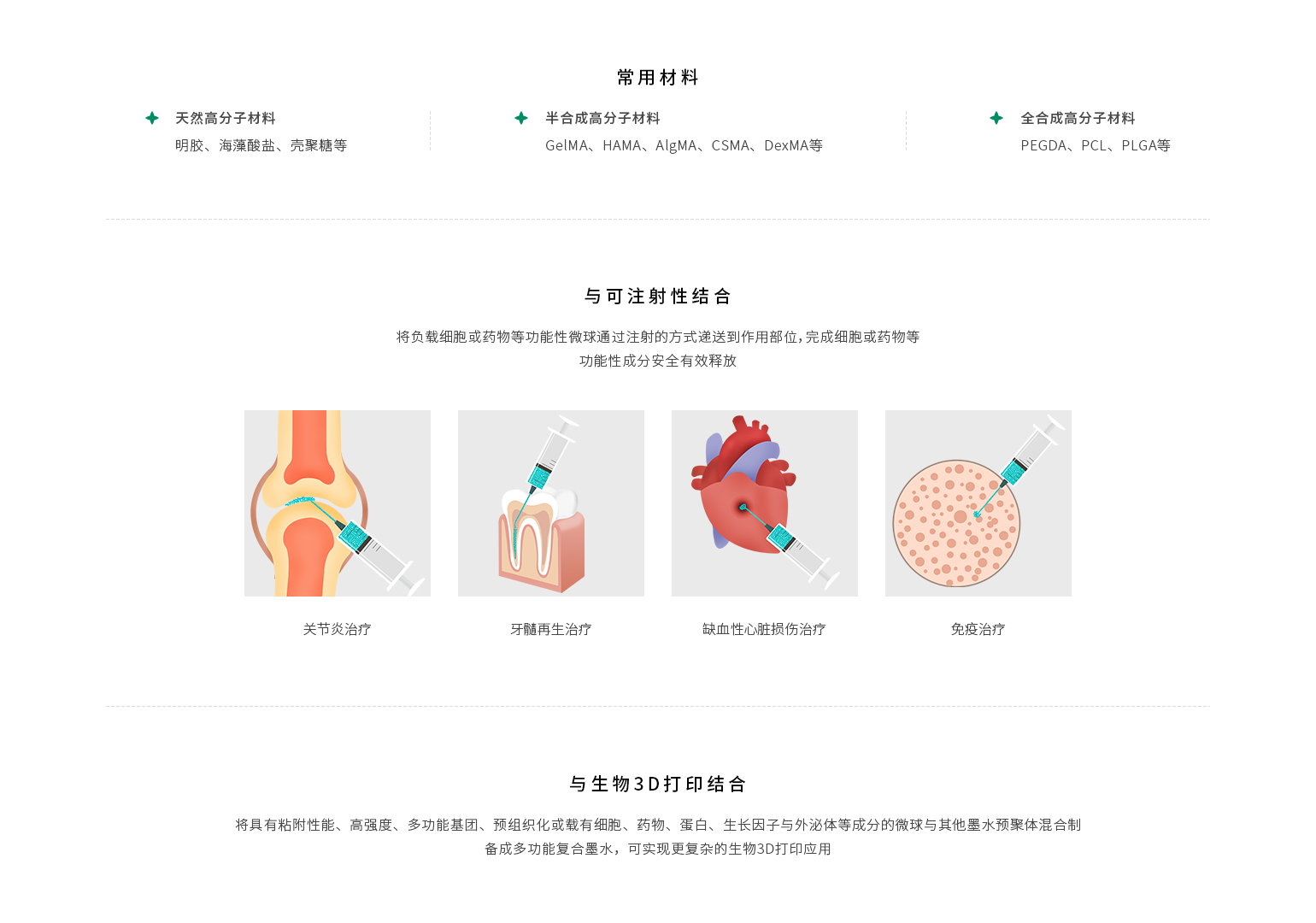 5-常用材料-與可注射性結合-2.jpg