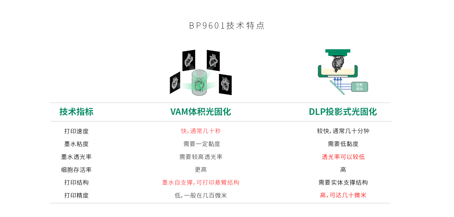 技術特點.png