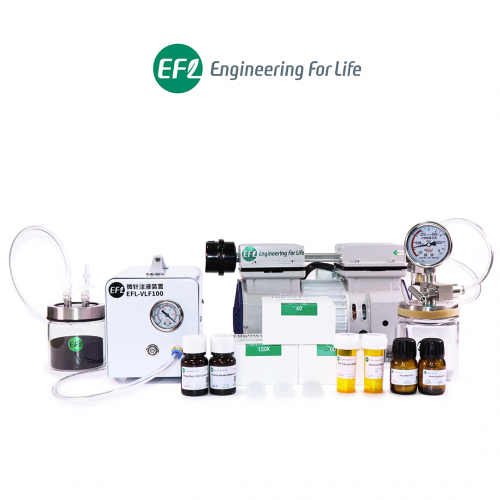 Microneedle Preparation Solutions